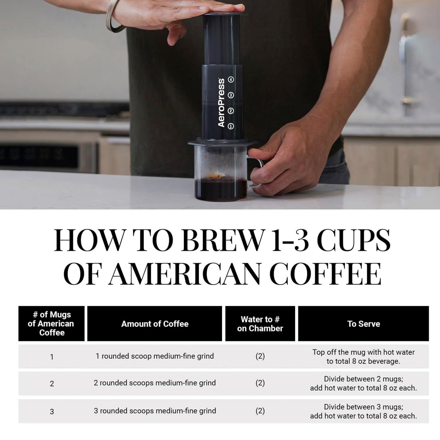 AeroPress Original Coffee and Espresso-style Maker, Barista Level Portable Coffee Maker with Chamber, Plunger, & Filters, Quick Coffee and Espresso Maker