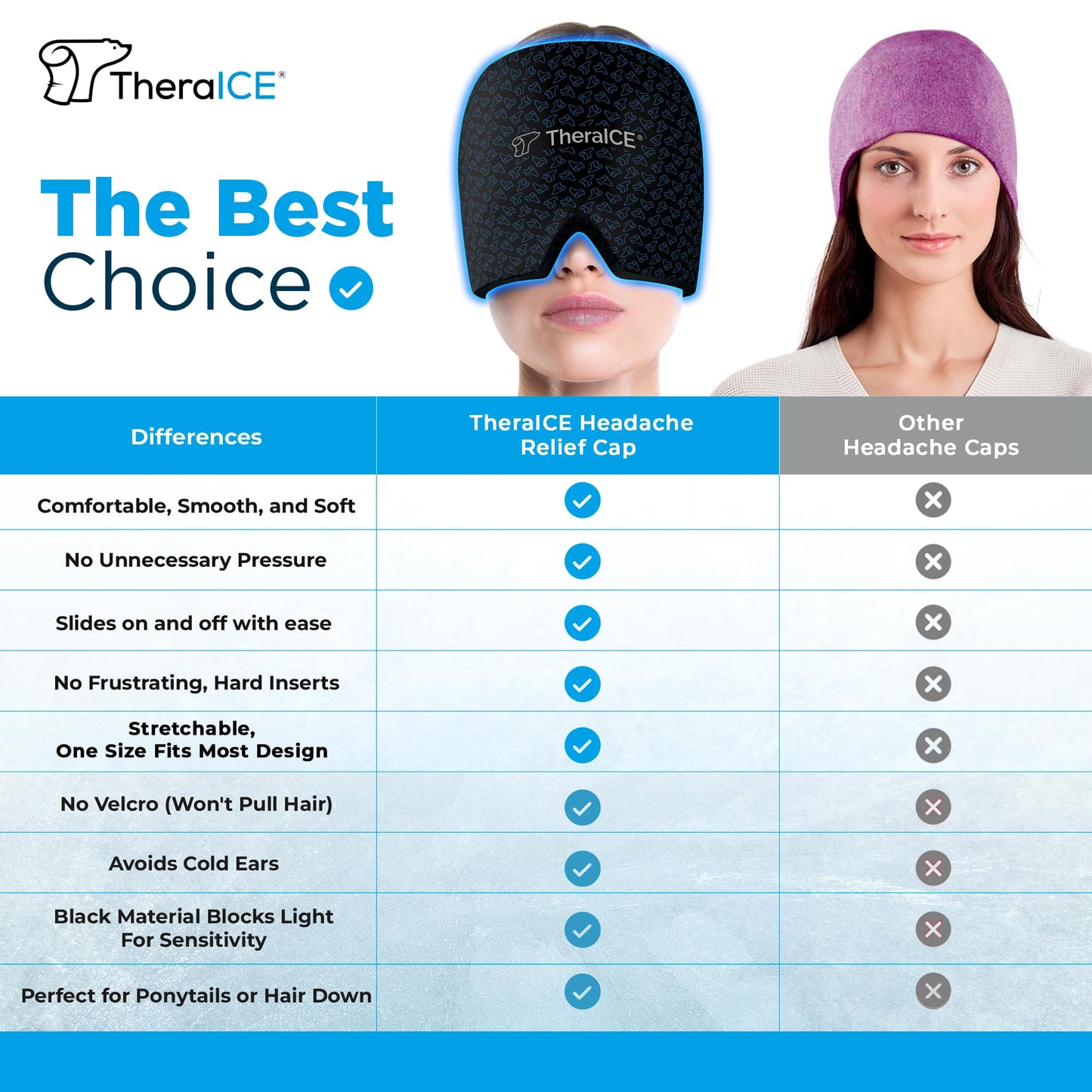 TheraICE Migraine Relief Cap, Soothing Headache Hat Ice Pack Mask, Face Cold Compress Cooling Gel Head Wrap Products for Tension, Stress & Hangover