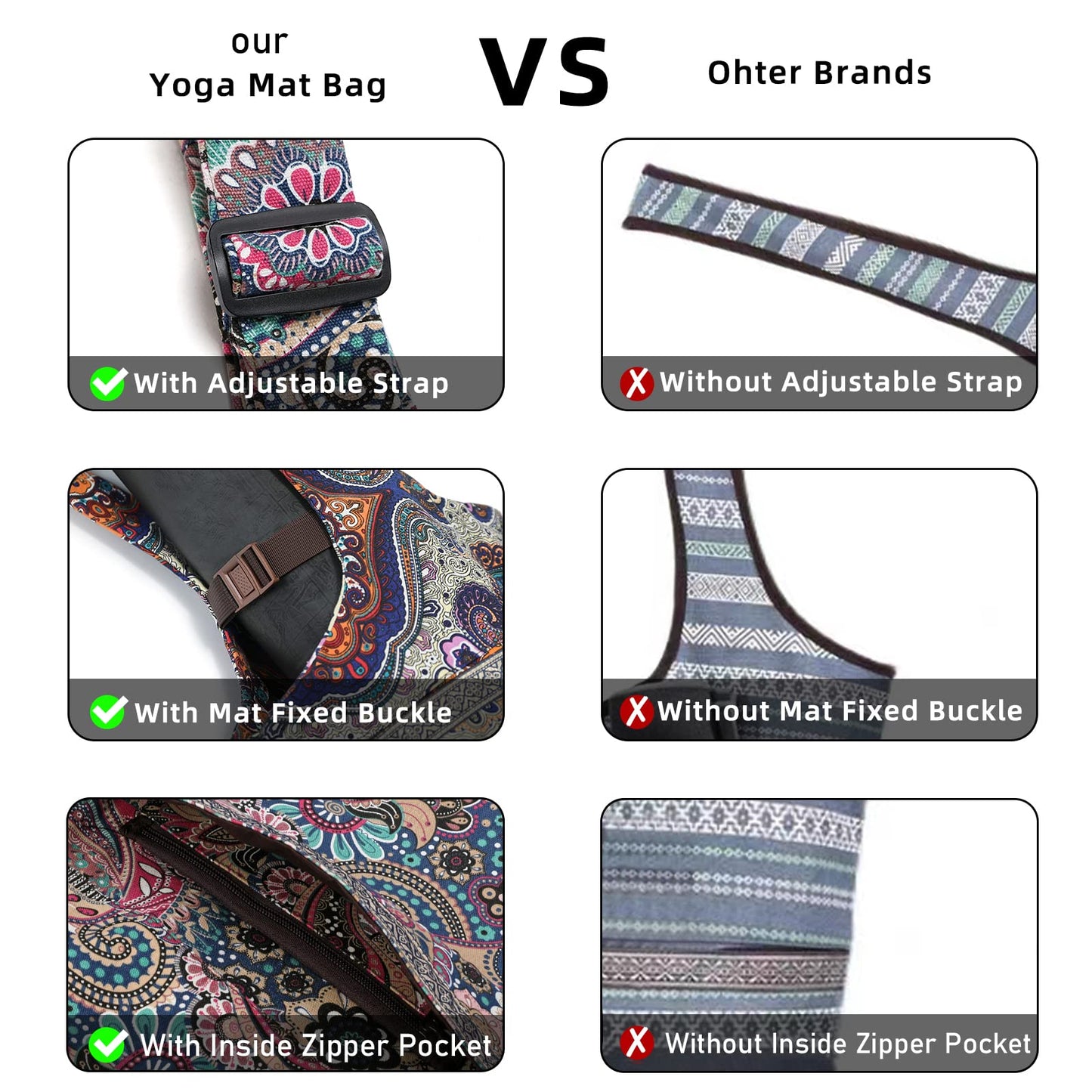 IwIeIaIrI Yoga Mat Bag with Large Size Pocket and Zipper Pocket，Yoga Bag Adjustable Shoulder Strap- Holds More Yoga Accessories