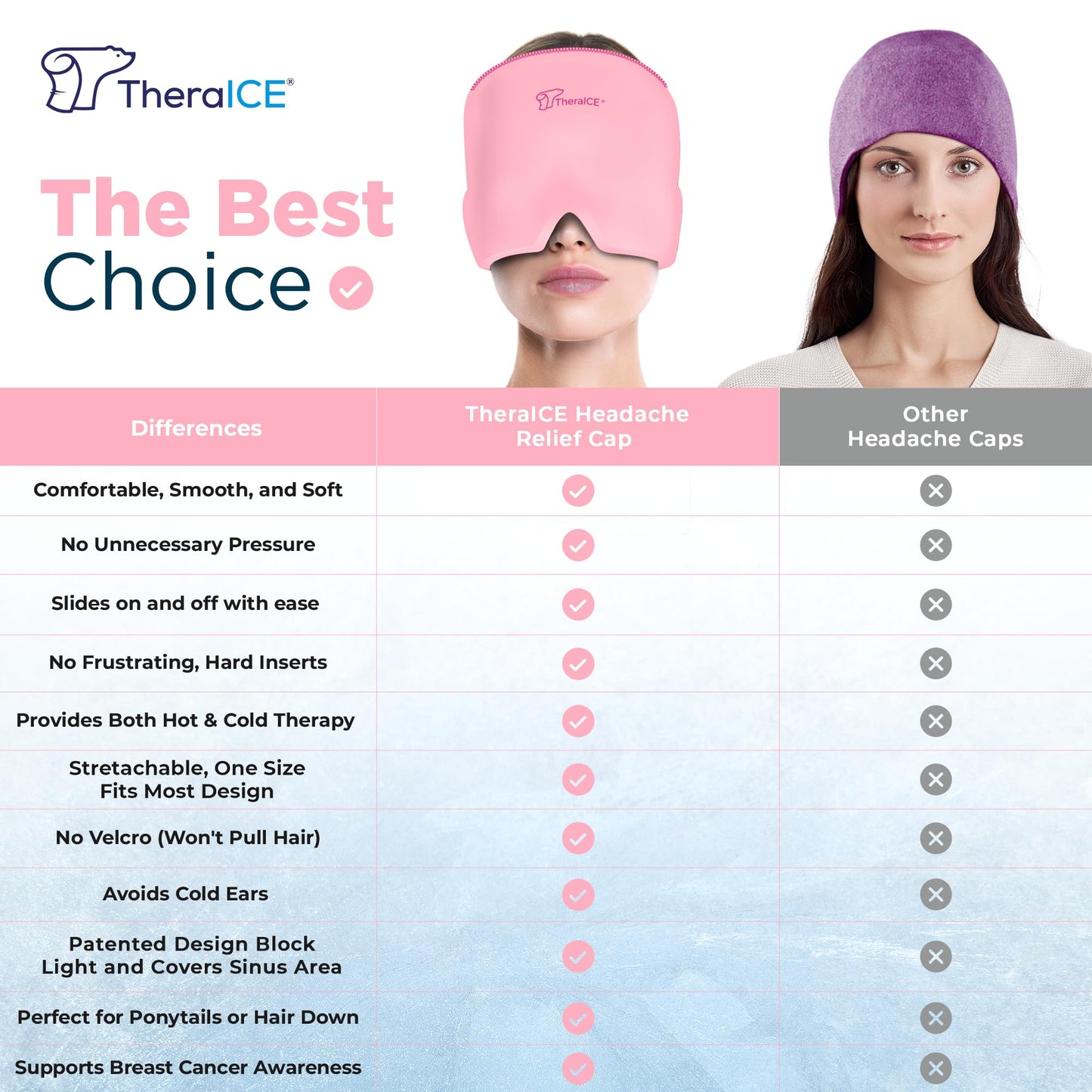 TheraICE Migraine Relief Cap, Soothing Headache Hat Ice Pack Mask, Face Cold Compress Cooling Gel Head Wrap Products for Tension, Stress & Hangover