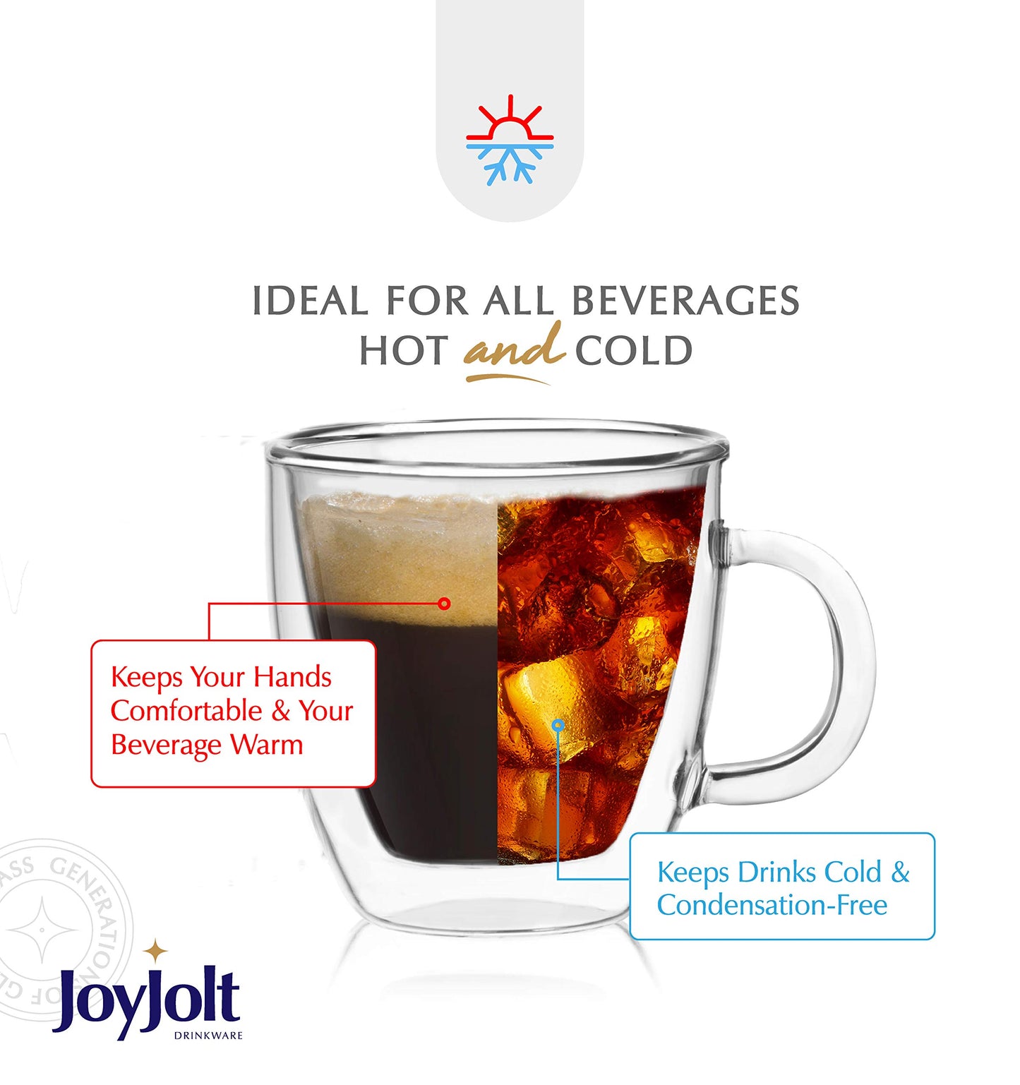 JoyJolt Savor Double Wall Insulated Glasses Espresso Mugs (Set of 2) - 5.4-Ounces